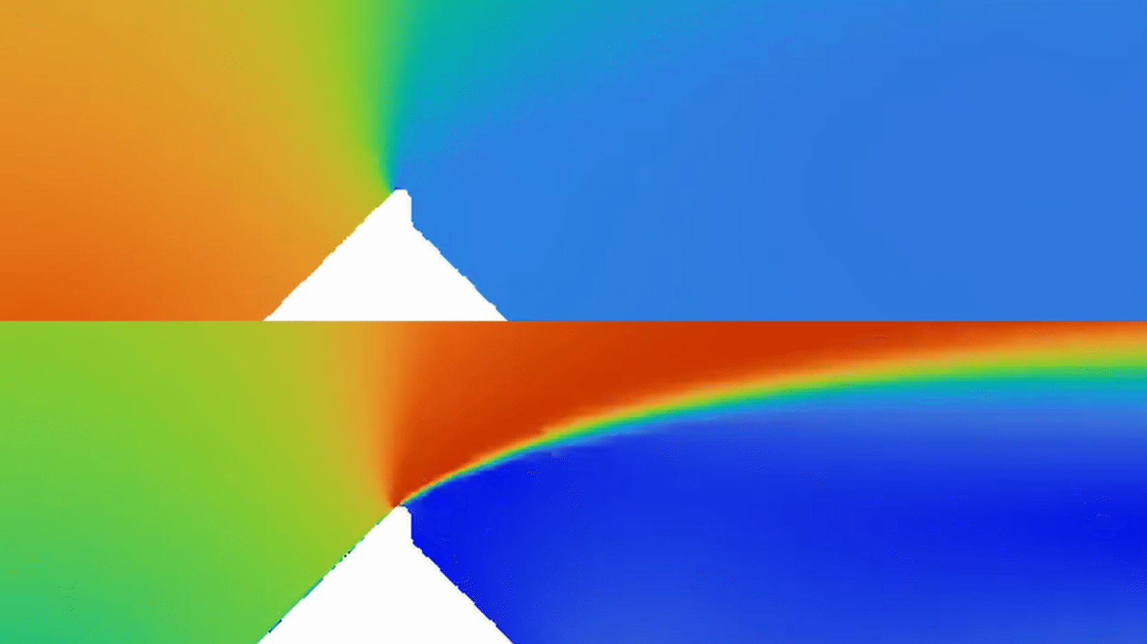 InternalFlow